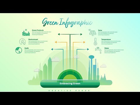 Green, Environment, Sustainability Presentation Design with Animation