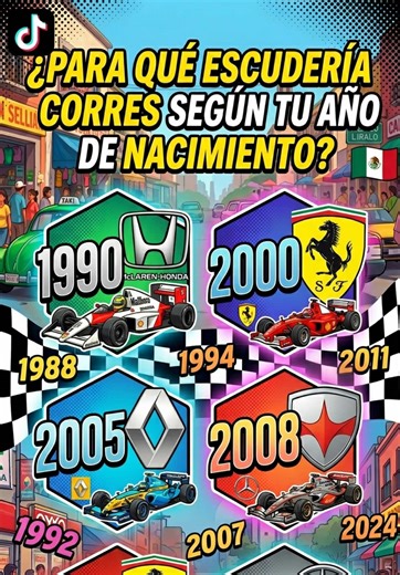 ¿Qué Escudería de F1 es tu Favorita?