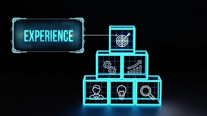 clip-3432743633-experience---business-technology-internet-network-concept