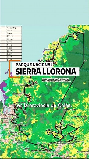 Creación del Parque Nacional Sierra Llorona