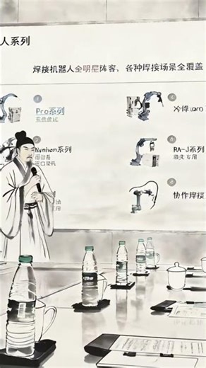 培训机器人知识Training robot knowledge