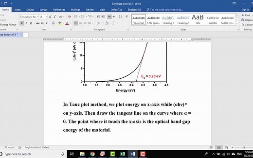 使用Origin根据光吸收计算材料禁带宽度