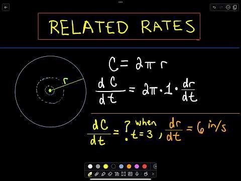 🌊 Related Rates: Rate at Which the Circumference of a Circle is Changing 🌊