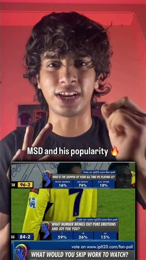 MSD never loses a poll!!￼