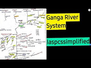 Ganga River System Through Map | Tributaries of Ganga | UPSC | BPSC | UPPCS | Indian geography