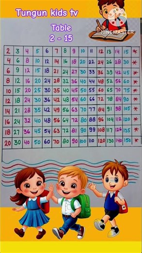 2 se lekar 15 tak table, 2 se 15 tak pahade 2-15 tak table, 2-15 तक पहाड़े