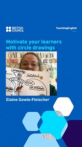 Help your learners see what their goals are which in turn helps with motivation in class. Karen 🌻 #TeachingEnglish #UnderstandingLearners | TeachingEnglish - British Council