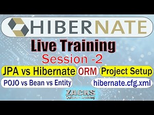Hibernate Masterclass | Session 2 — JPA, ORM, Entity Classes & Hibernate Project Setup Explained