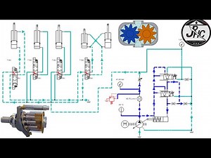 Fixed Displacement Pump Vs Variable Displacement Pump