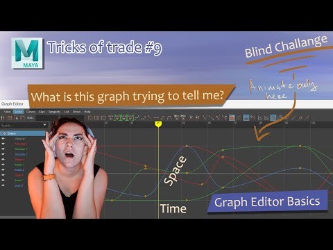Graph Editor. How to understand Time and Space in GE