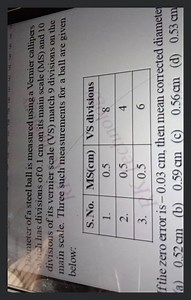 iameter of a steel ball is measured using a Vernier callipers h... | Filo