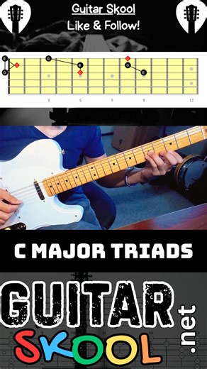 Guitar Skool on Instagram: "🎸 Learn Your Triads 🎸 LIKE & FOLLOW ✅ . 🎼 Complete Triad Dictionary ⬇️ guitarskool.net/product-page/triad-switching-complete . . . #guitarskool #musictheoryforguitar #guitarlessonsonline #neckdiagrams #learnguitaronline #guitarlessons #guitarchords #guitartriads #guitarfretboard"