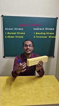 Types of stress in Mechanics | What is normal stress Shear stress Bending and torsional stress
