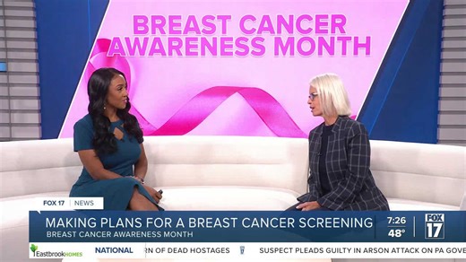 Chats with Dr. Bitner: Making a plan for breast cancer screening