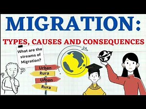 [Class12]Chapter2| MIGRATION: Types, Causes and Consequences | cbse | NCERT |