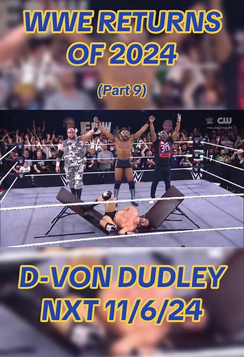 WWE Returns of 2024: Major Comebacks and Matches