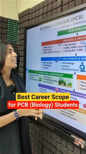 Best Career Scope for PCB Students | Career Option for Biology Student #cuet