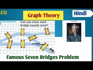 The seven bridges of Konigsberg| Graph Theory|Konigsberg bridge Problem|video-3