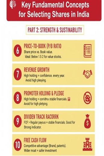 Fundamental Analysis Explained in 30 Seconds!Beginner’s Guide to Fundamental Analysis #stockmarket