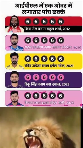आईए जानते हैं आईपीएल में लगातार 5 छक्के लगाने वाले खिलाड़ियों के बारे में💥💥💥#ipl # सिक्सर किंग#facts