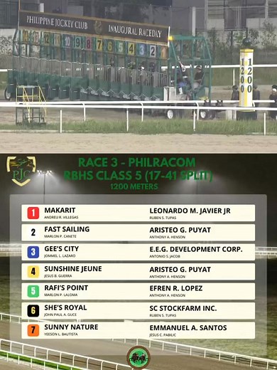 13K views · 169 reactions | Philippine Jockey Club, Padre Garcia...