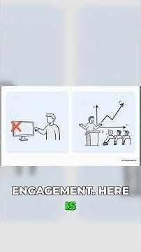 The Resume Mistake Every CSM Makes