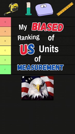 Replying to @jadroppingscience My Biased Ranking of US Units of Measurement - Part 4 #metric #Measurement #units #usa