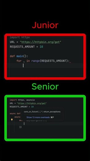 Junior vs Senior Python Developer. Async