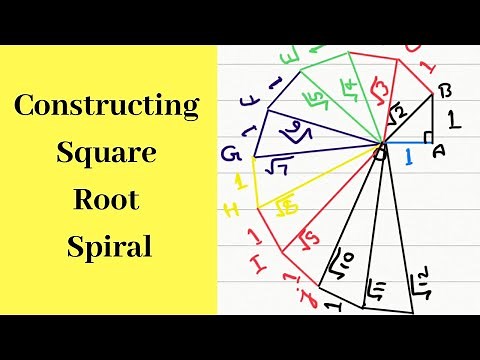 How to construct Square root spiral - Number Systems | Class 9th