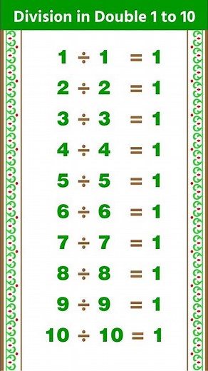 Division in Doubles 1 to 10 ➗ | Math for Kids | Around Animation