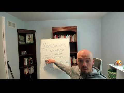 Understanding Moneyline Bets & Odds - Sports Betting 101