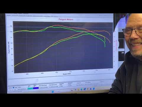 FORD PINTO BUDGET ENGINE UPGRADES