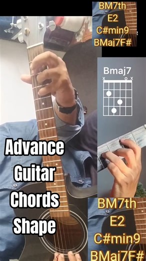 Advance guitar chords shape tutorial #guitartutorial #guitarlessons #shivesh