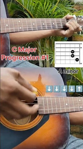 C Major Scale Chords & Progression | Part 1