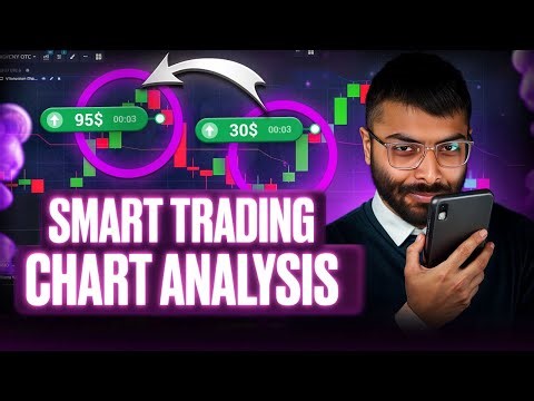 📈 UNDERSTANDING MARKET TOOLS FOR CHART ANALYSIS | TRADING INDICATORS | INDICATORS FOR DAY TRADING