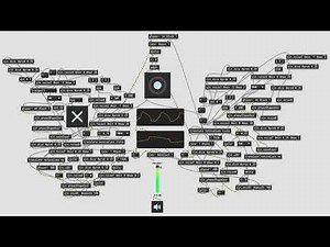 Max MSP - Generative sound