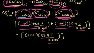 Absolute entropy and entropy change