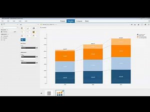 SAP Lumira chart extensions