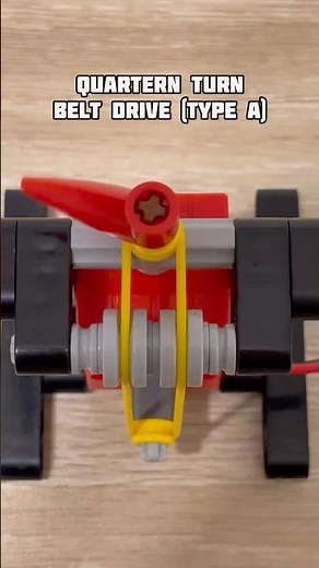 Quarter Turn Belt Drive Type A Vs B