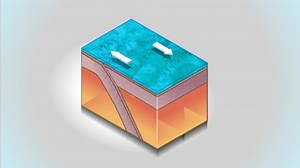 Animation Depicts Transform Boundary Between Two Stock Footage Video (100% Royalty-free) 1052300662 | Shutterstock