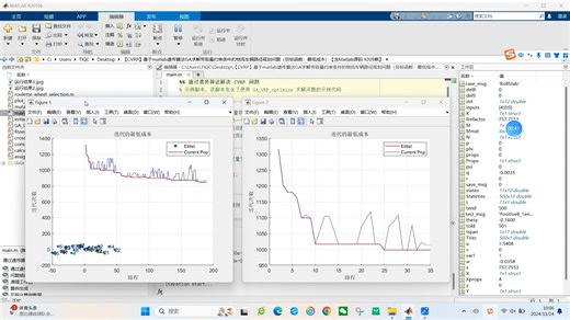 【CVRP】基于matlab遗传算法GA求解带容量约束条件的物流车辆路径规划问题（目标函数：最低成本）【含Matlab源码 9209期】