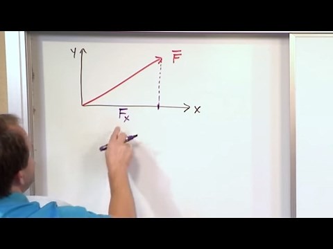 Lesson 9 - Cartesian Vectors And Scalar Components (Engineering Mechanics Statics)