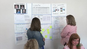 How to Use a QC Storyboard