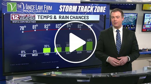 Renfroe’s Market to close east Montgomery location - NewsBreak