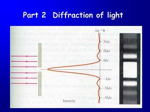 Part 2 Diffraction of light - SlideServe