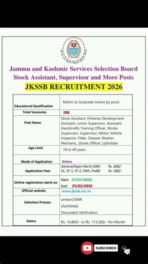 JKSSB Recruitment 2026 | New Vacancy 2025 | Job Journey #shorts #sarkarinaukri2026#jobjourney#job