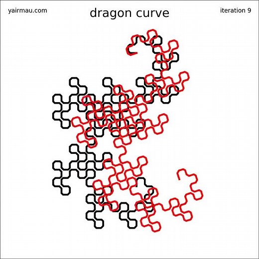 Dragon Curve with Python
