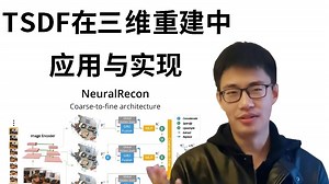 2025最好的项目：TSDF在三维重建中的应用与实现-NeuralRecon，算法详解+代码复现，通俗易懂！人工智能|深度学习|计算机视觉|三维重建|无人驾驶