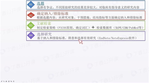 8 步核心步骤，搞定所有 Meta 分析！