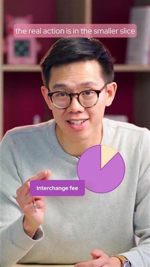 Are You Getting Screwed on Credit Card Fees?